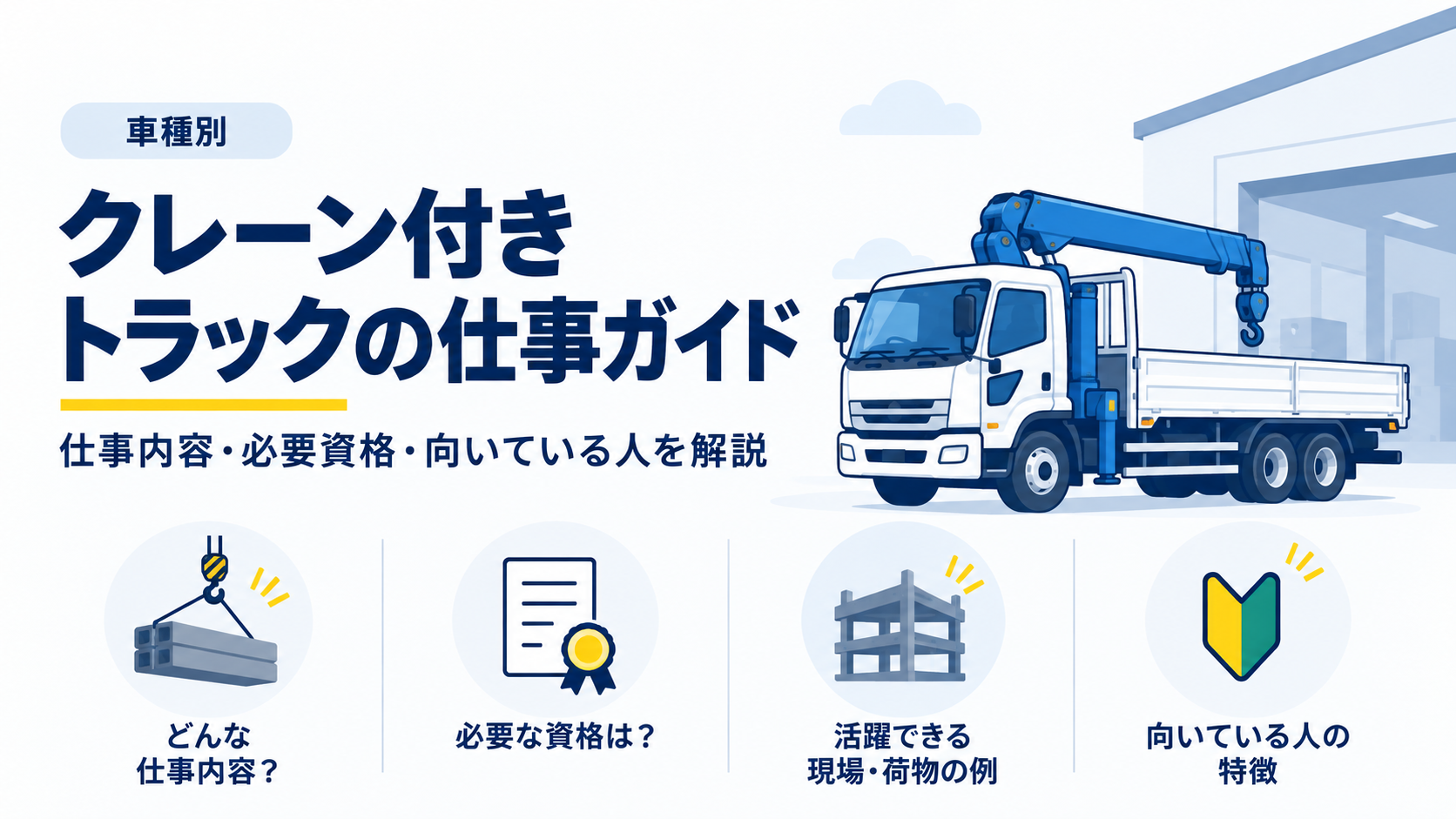 クレーン付きトラックのイラストに、仕事内容・必要資格・仕事での活用・向いている人のポイントを添えた画像。