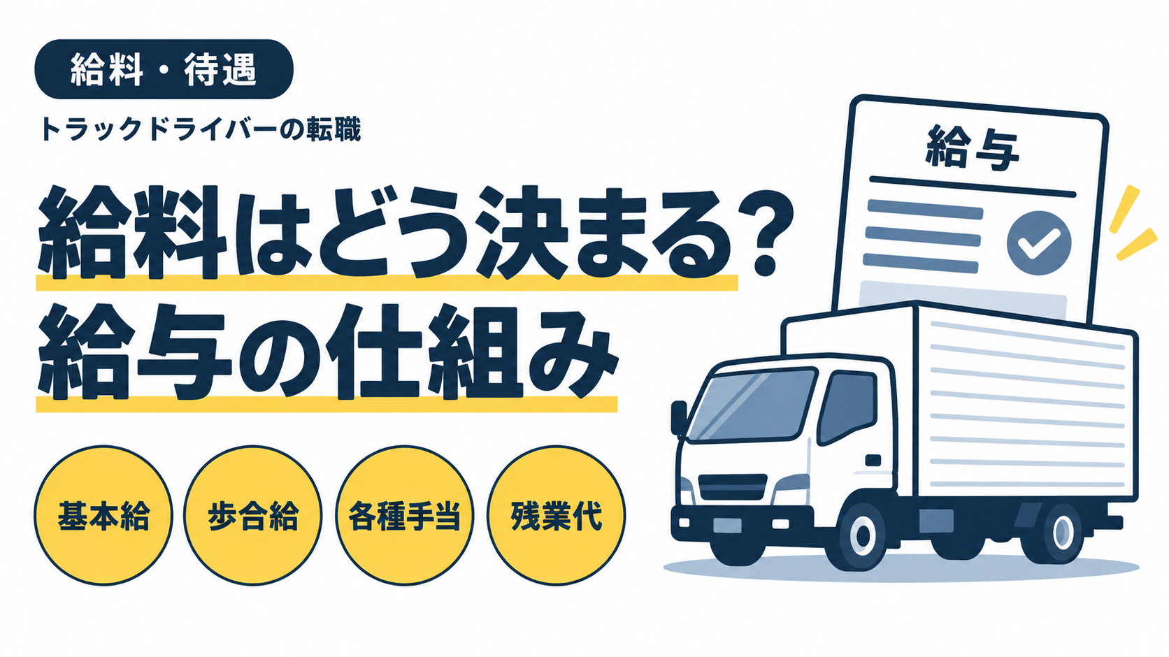トラックと給与の書類を添え、基本給・歩合給・各種手当・残業代という給与の内訳を示した画像。