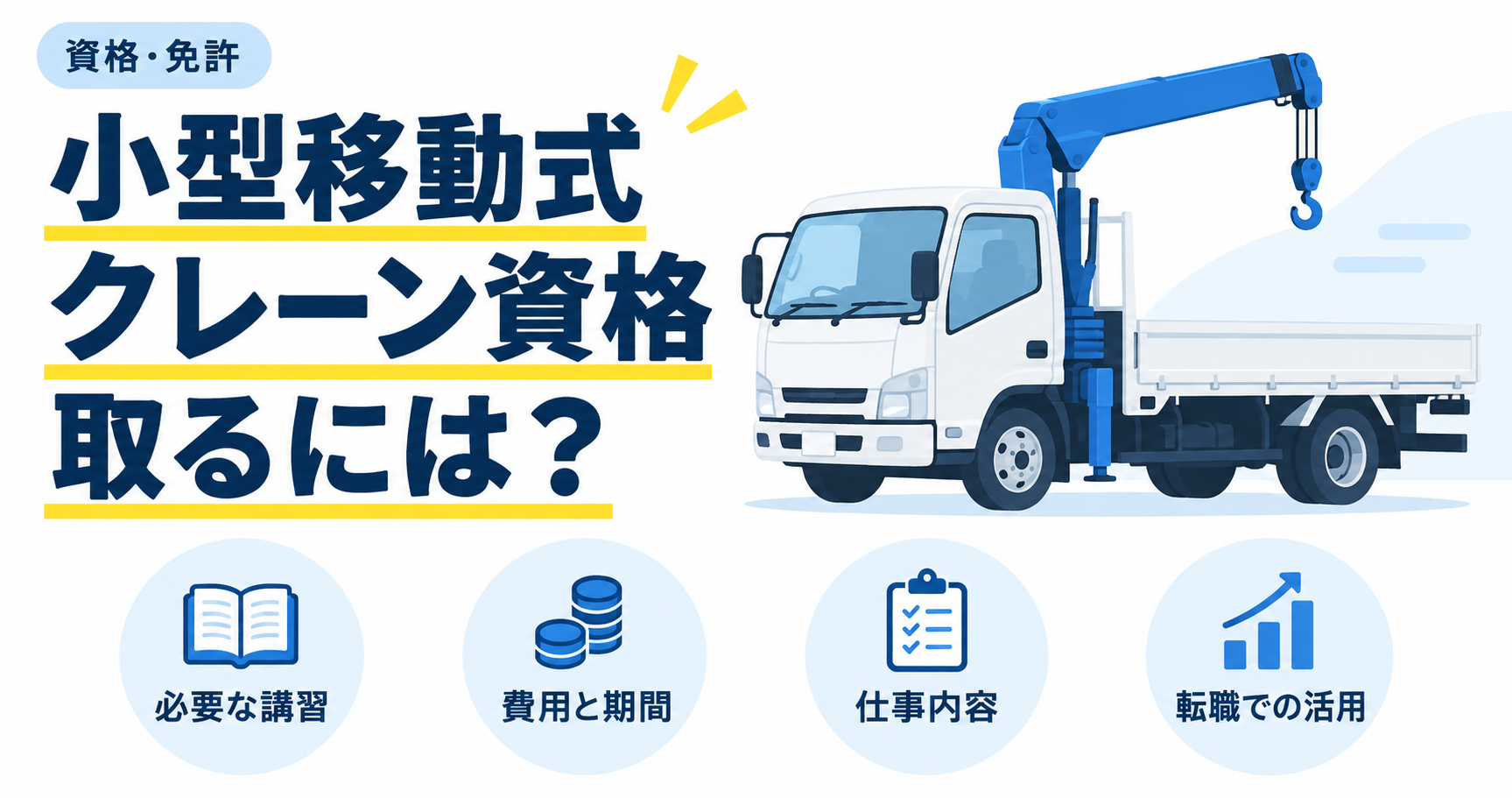 クレーン付きトラックに、必要な講習・費用と期間・仕事内容・転職での活用を示す4つのポイントを添えた画像。